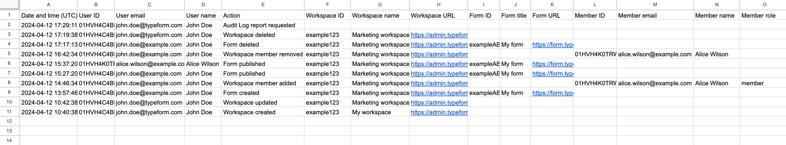 org activity log06.png