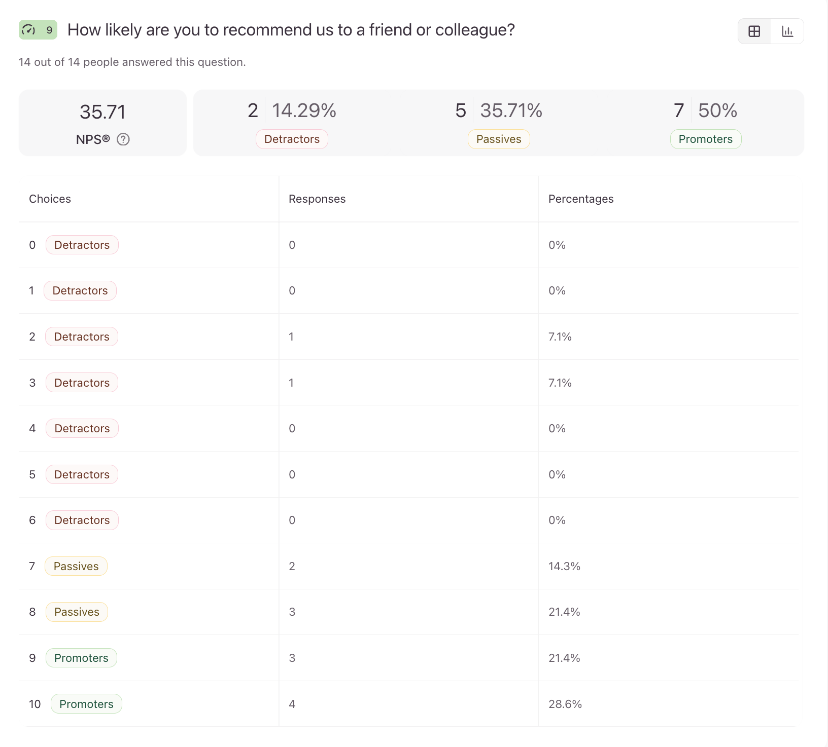 results summary12.png