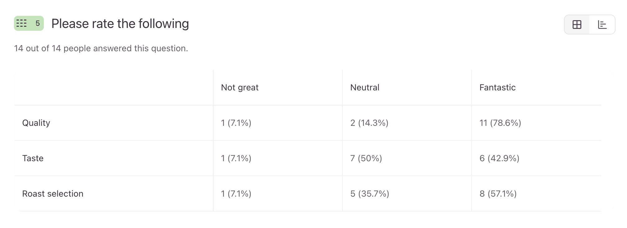 results summary15.png