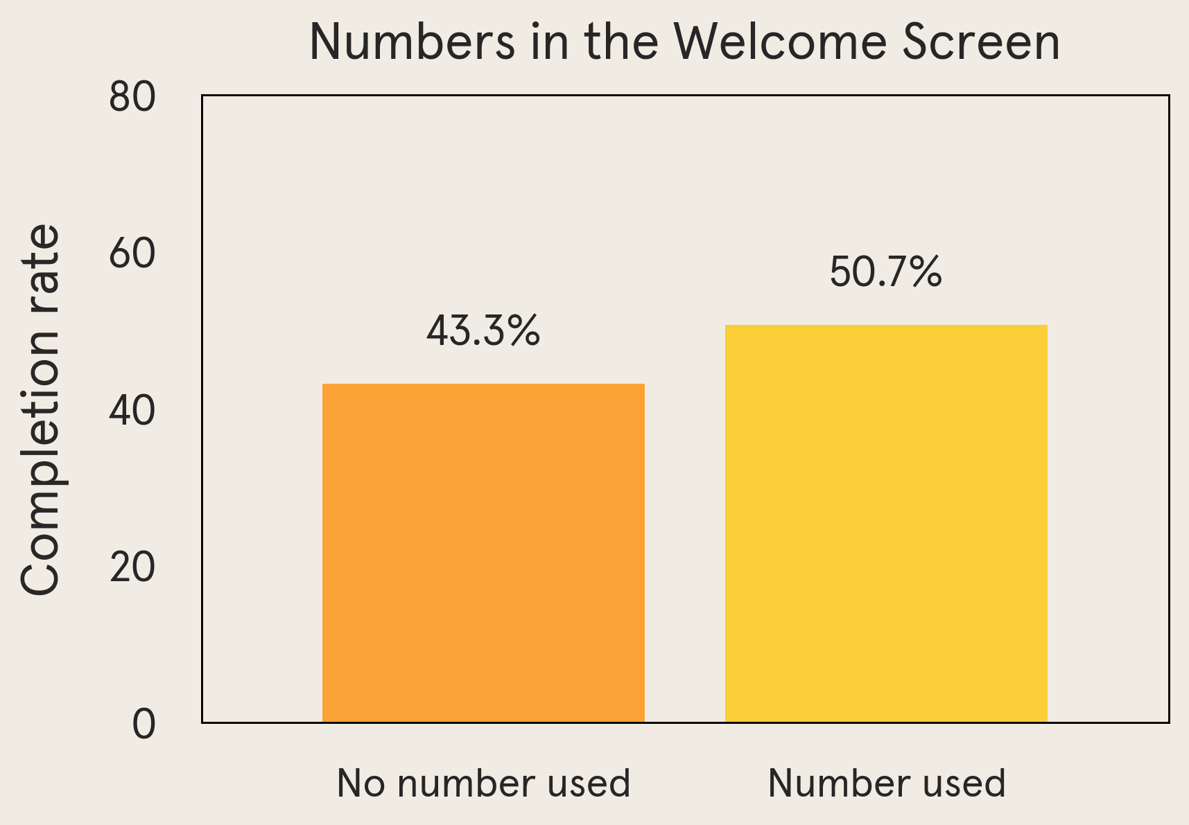 numbers.png