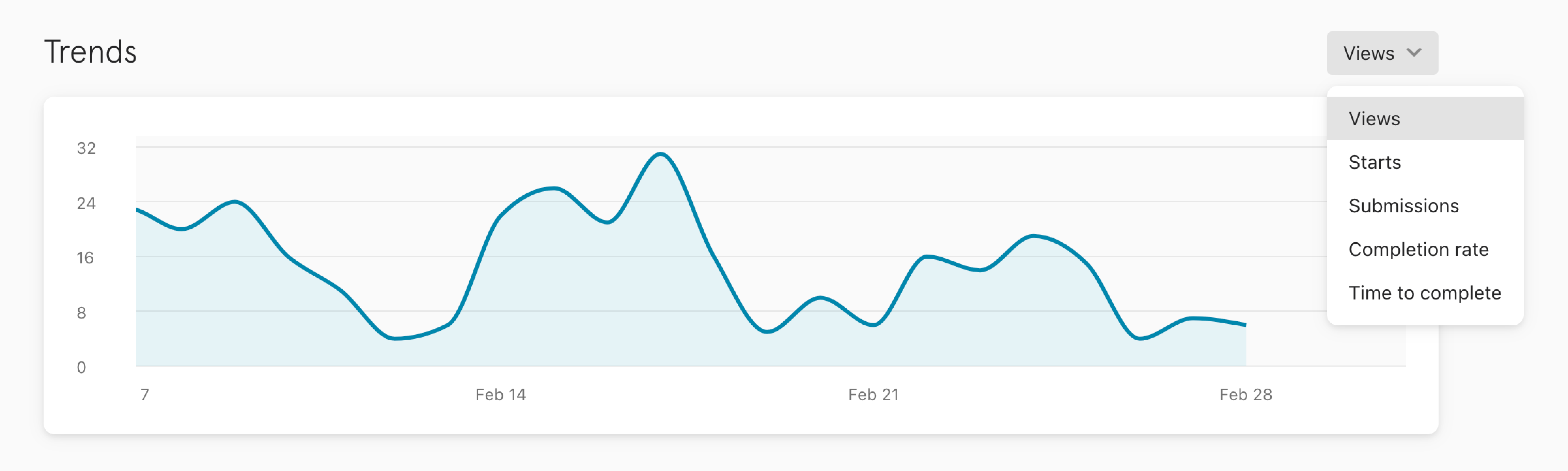 trendchart.png
